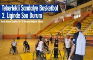 Tekerlekli Sandalye Basketbol 2. Liginde Son Durum